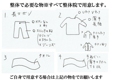 整体で必要な物